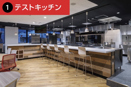 1. テストキッチン