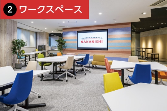 2. ワークスペース