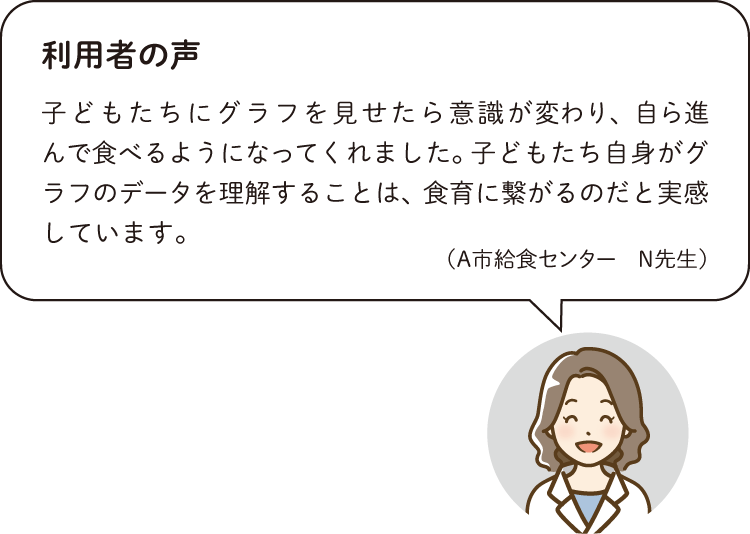 利用者の声「子どもたちにグラフを見せたら意識が変わり、自ら進んで食べるようになってくれました。 子どもたち自身がグラフのデータを理解することは、食育に繋がるのだと実感しています。」