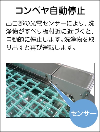 コンベヤ自動停止