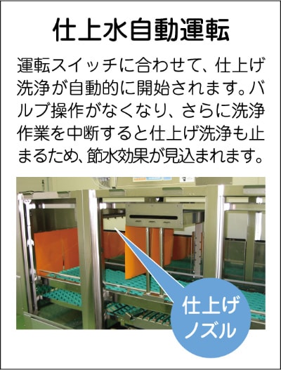 仕上水自動運転