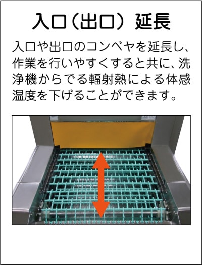 入口(出口)延長